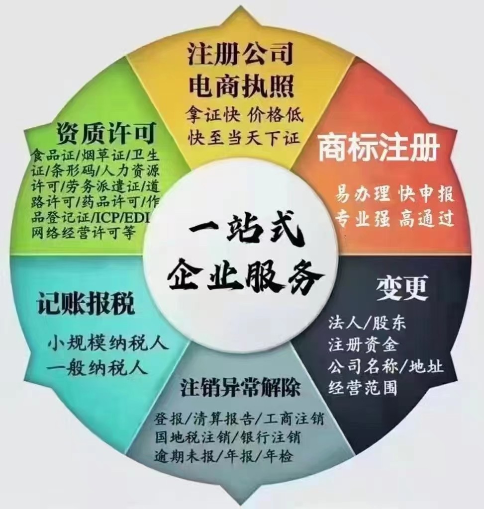 寧波洪通會計服務 您的注冊公司與會計服務的得力助手
